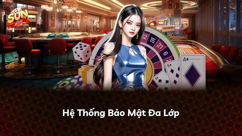 Hệ Thống Bảo Mật Đa Lớp