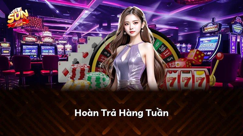 Hoàn Trả Hàng Tuần